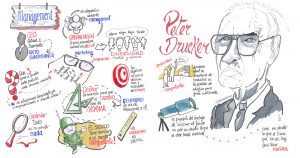 Fernando-Abadia_Peter-Drucker_l