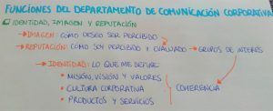 imagen reputacion identidad_elboliverde