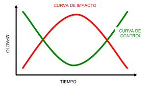 paul remy - comunicación y crisis